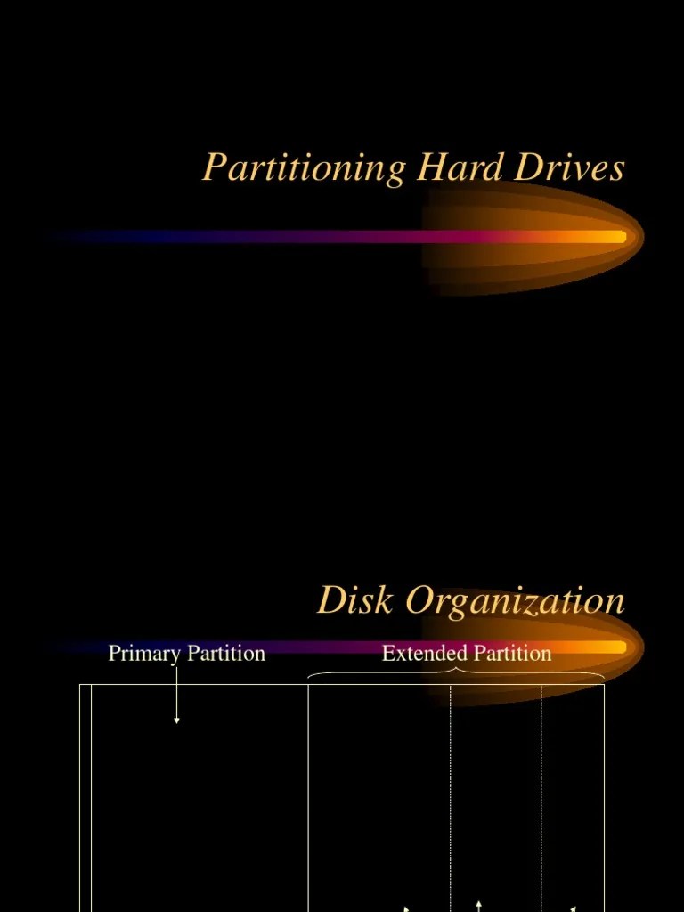 Understanding Hard Drive Partitioning A Guide to Primary, Extended