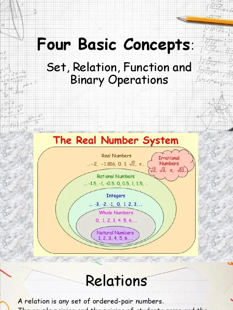 Four Basic Concepts PDF Function (Mathematics) Set (Mathematics)