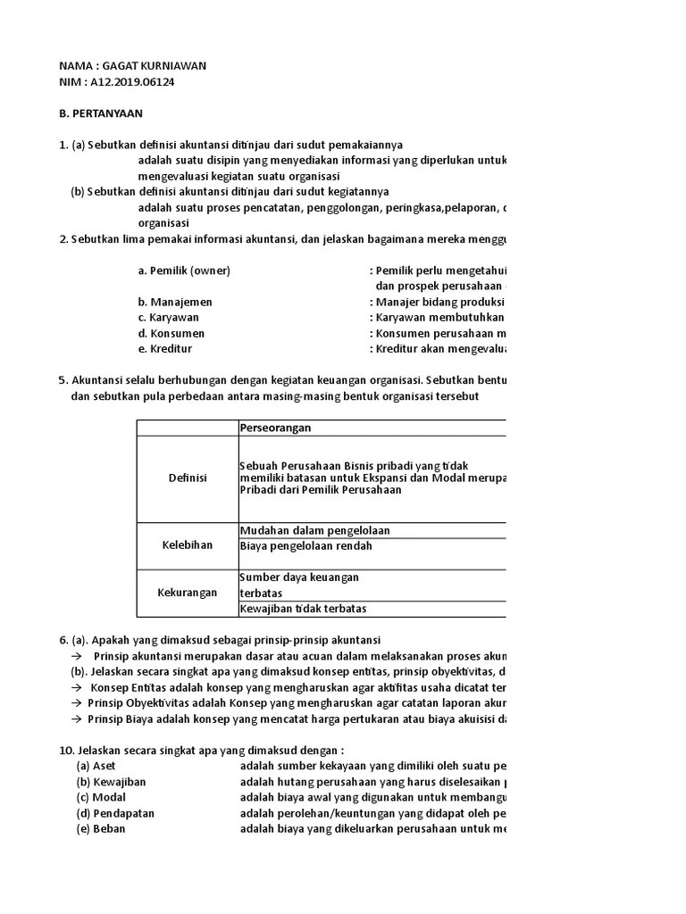 Tugas Akuntansi #1 (06124, Gagat Kurniawan) | PDF