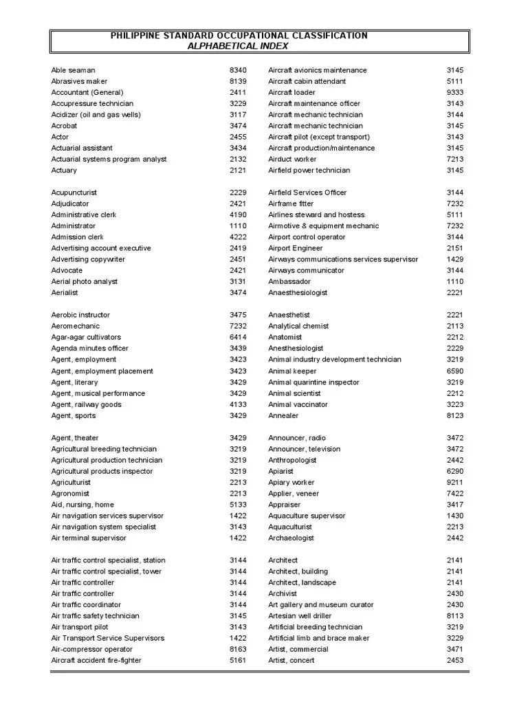 Bir Code PsicPsoc Electrician Engineering