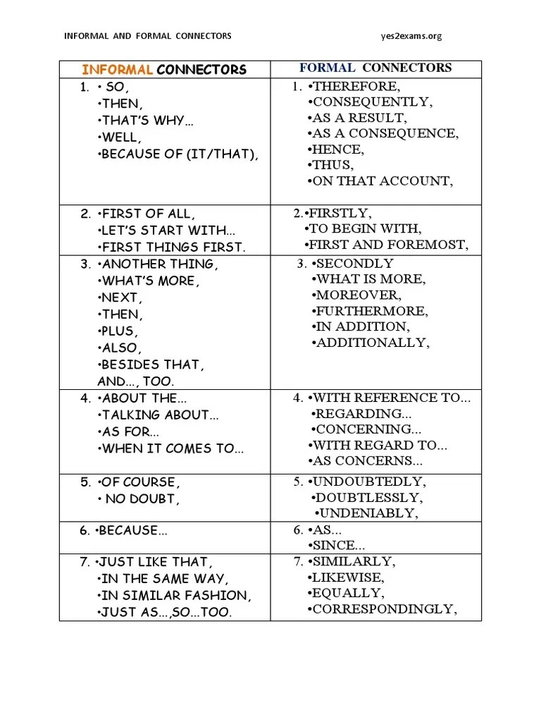Connectors Formal and Informal PDF