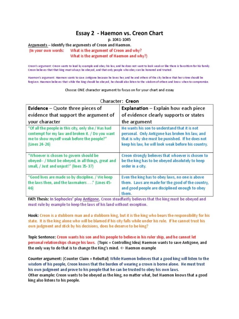 Haemon vs Creon Chart and Essay.doc