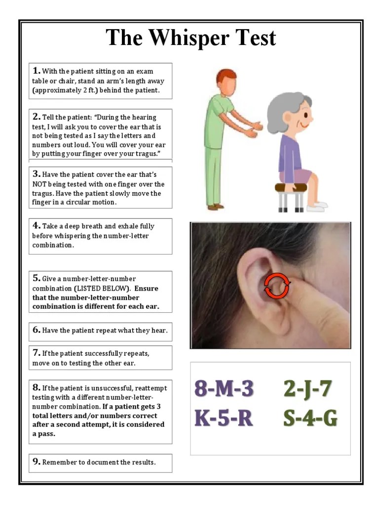 The Whisper Test That The NumberLetterNumber Combination Is