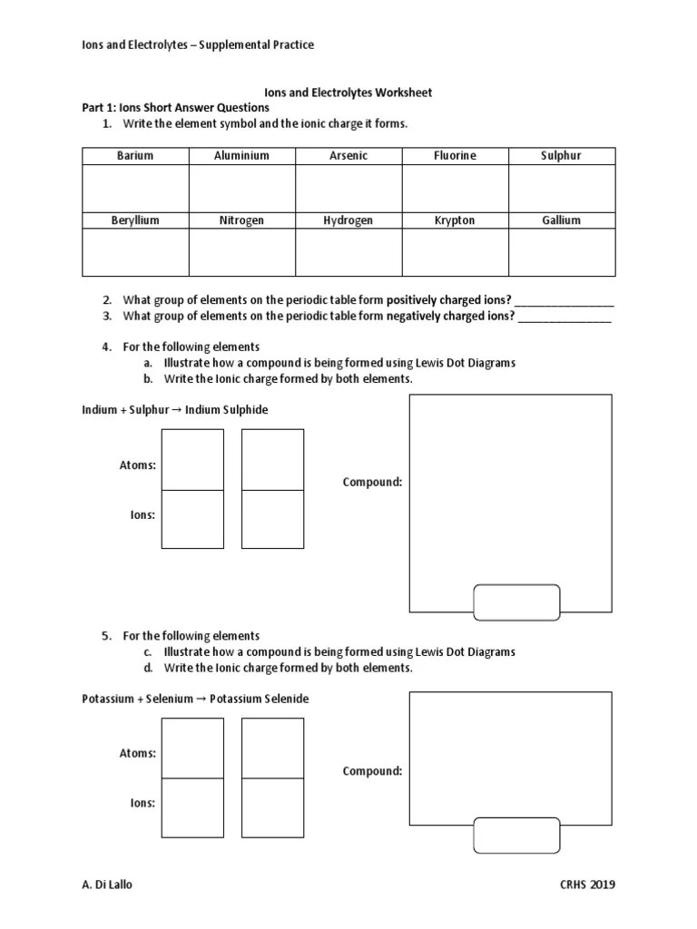 Ions and Electrolytes Worksheet Part 1 Ions Short Answer Questions PDF Ion Electrolyte