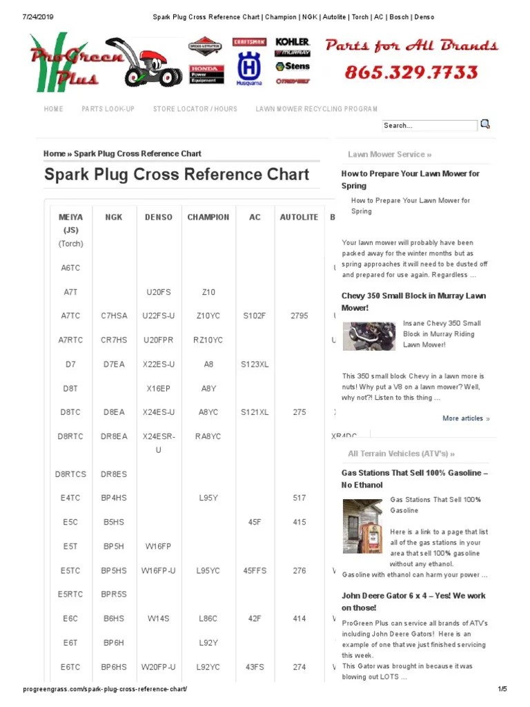Home Spark Plug Cross Reference Chart How To Prepare Your Lawn Mower