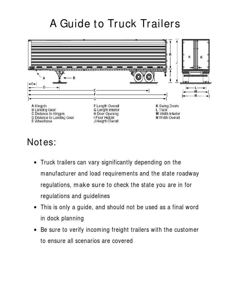 Guide to Standard Truck Trailer Dimensions PDF