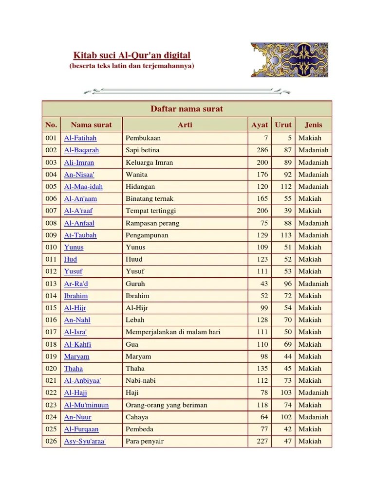 Susunan Kitab Suci Al Quran | PDF
