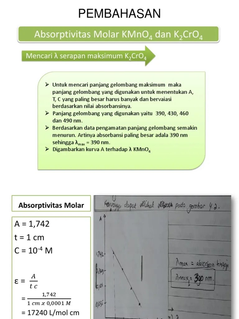 Pembahasan: Absorptivitas Molar Kmno Dan K Cro | PDF