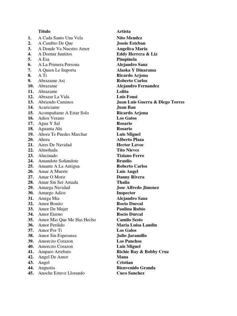 Karaoke Song List Super CDG Spanish Vol2 Ganadores de premios de