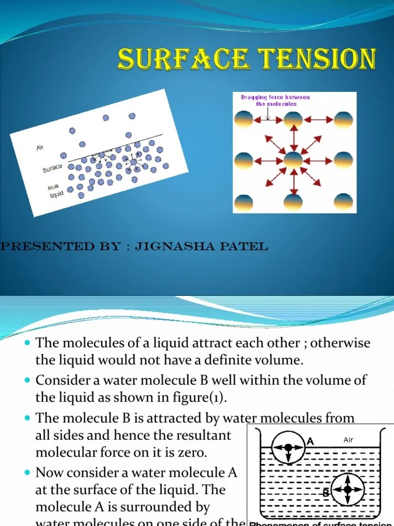 Surface Tension PDF Surface Tension Liquids