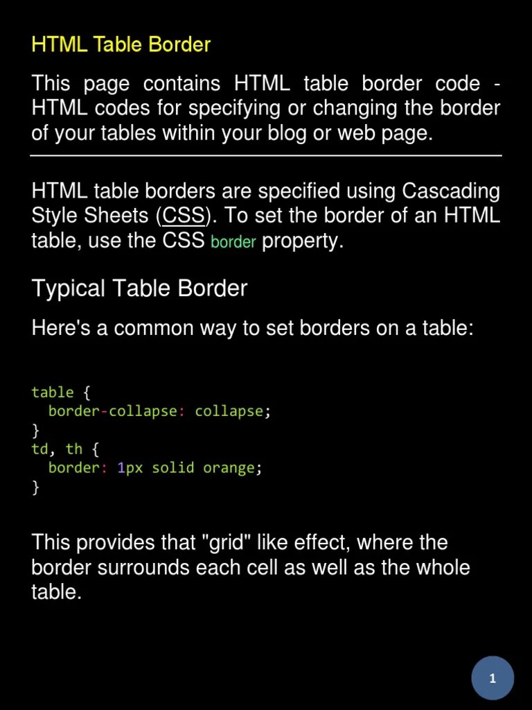 HTML Table Border PDF Cascading Style Sheets Html Element