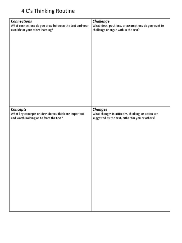 4cs Thinking Routine Template PDF PDF