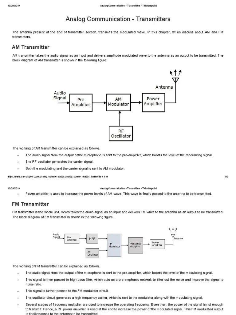 A Comparison of AM and FM Transmitter Design and Operation PDF