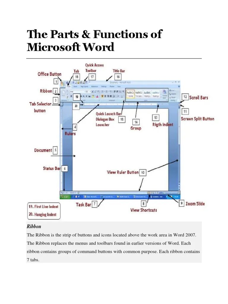 Basic Parts and Function of Microsoft Word | Text | System Software