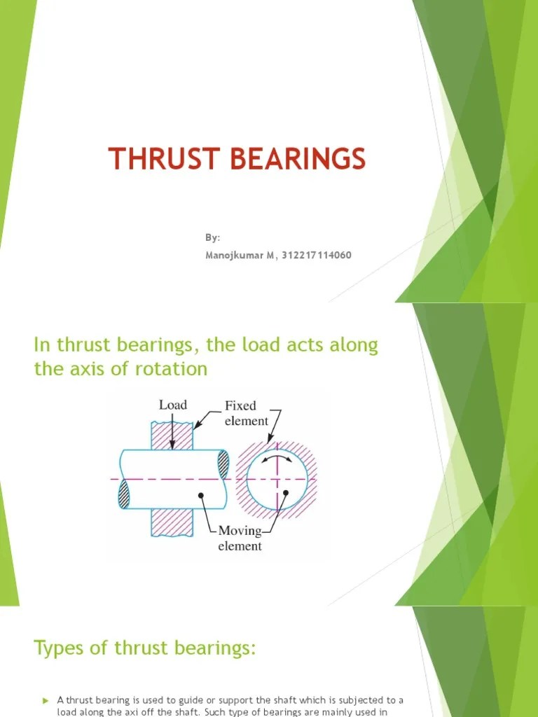 Thrust Bearings PDF