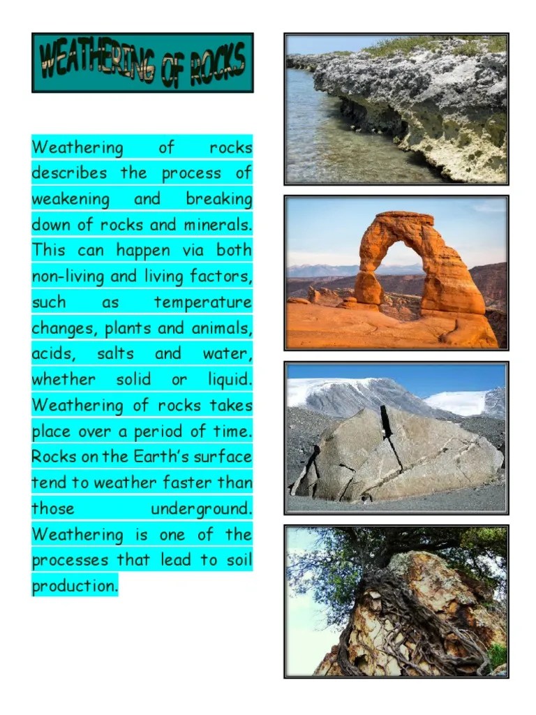 Weathering of Rocks Describes The Process of Weakening and Breaking Down of Rocks and Minerals