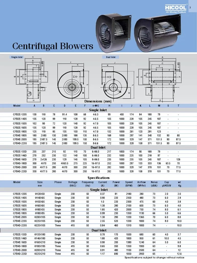Centrifugal Blowers Technical Specifications PDF Electrical