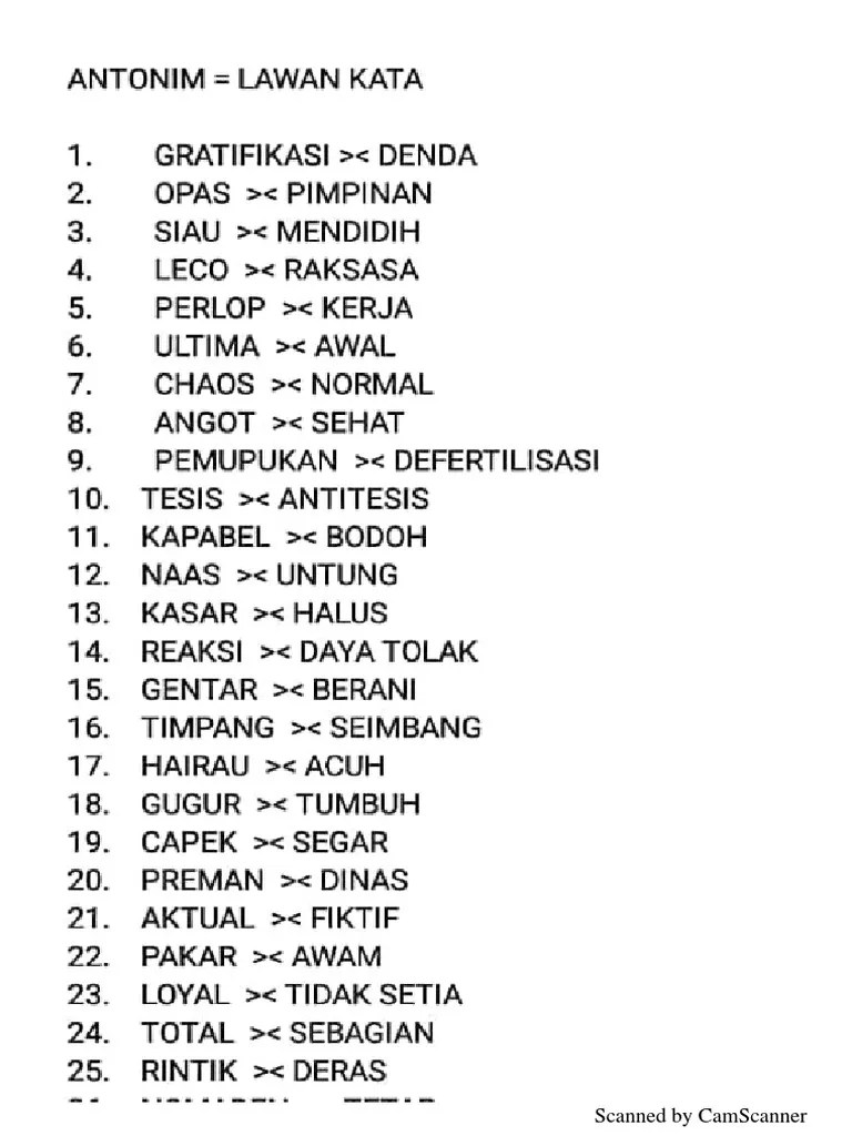 Antonim Dari Kata Tumbuh – Belajar