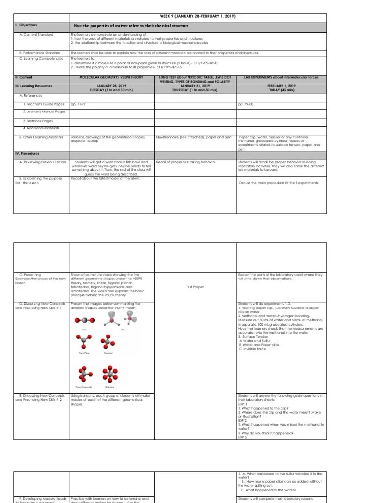How The Properties of Matter Relate To Their Chemical Structure PDF Chemical Polarity