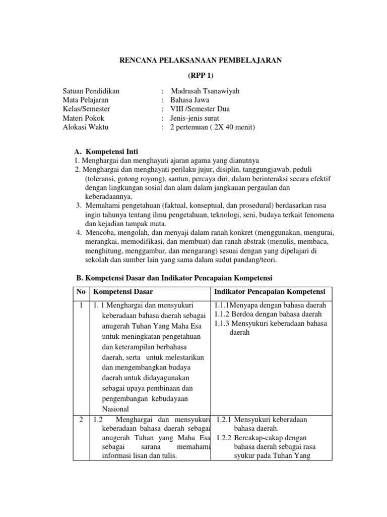 Layang Contoh Surat Pribadi Bahasa Jawa Kanggo Konco Berbagai Contoh