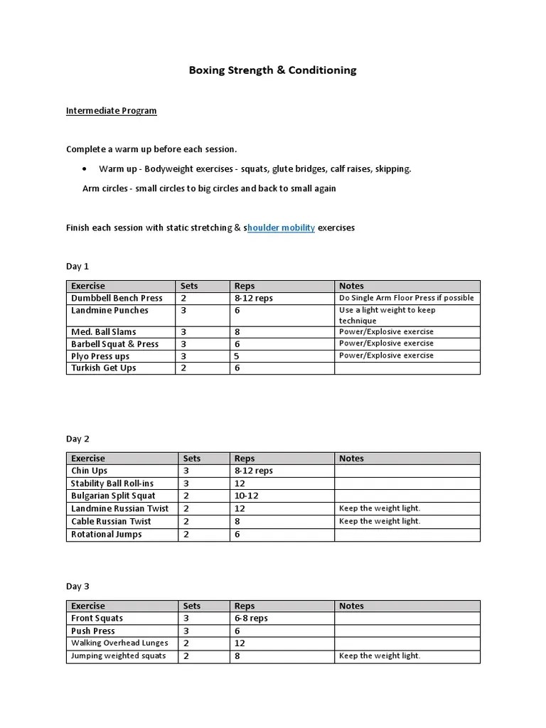 Boxing Strength & Conditioning Intermediate Program A ThreeDay Split