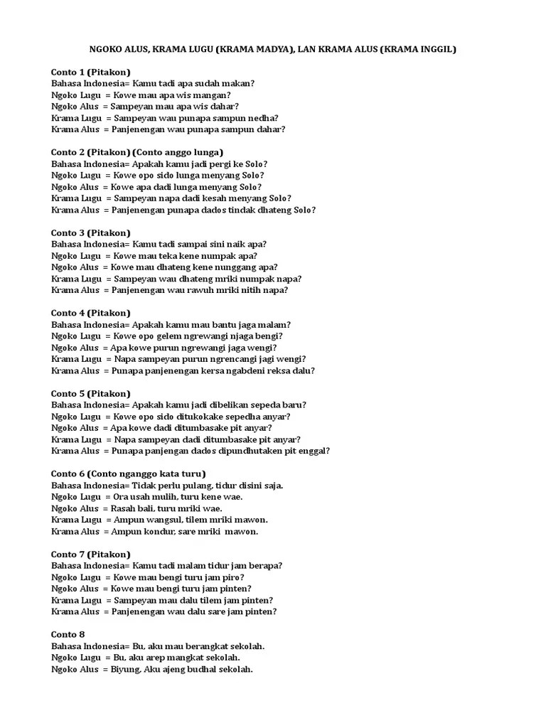 Contoh Basa Krama Alus - Hadza Property