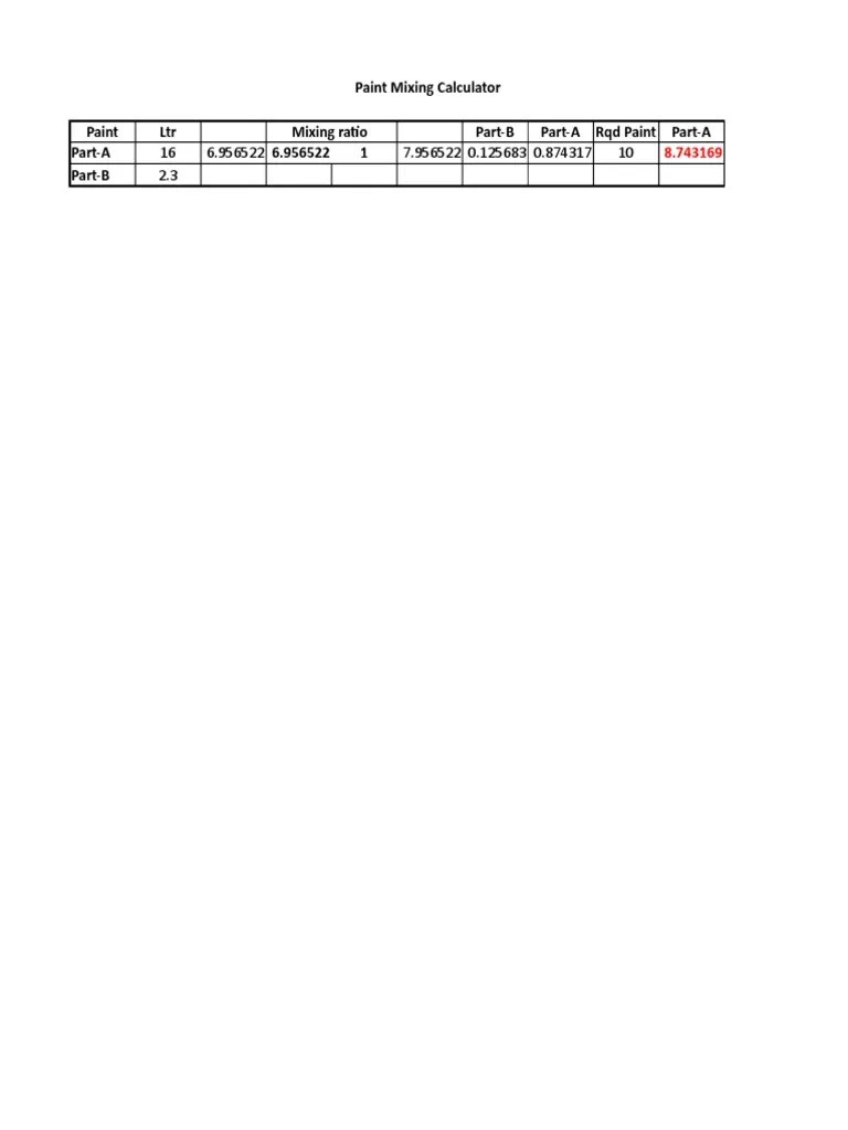 Effortlessly Calculate Paint Mixing Ratios A Guide to Creating the Perfect Color Combinations
