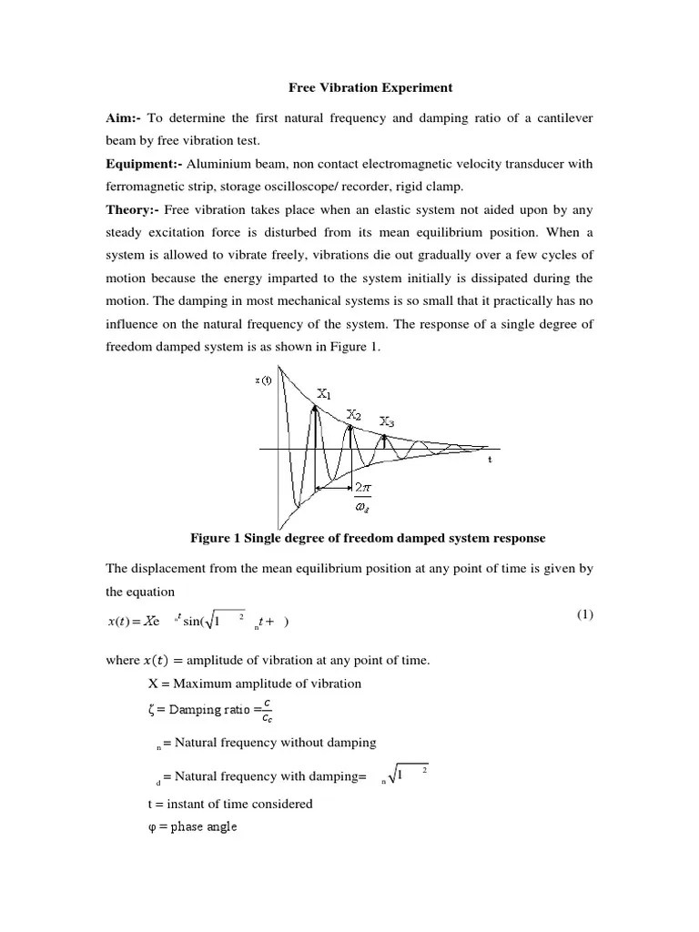 Free Vibration PDF Inductor Physics