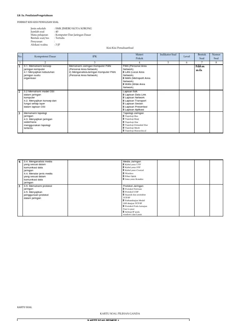 Kartu Soal Jaringan Dasar | PDF