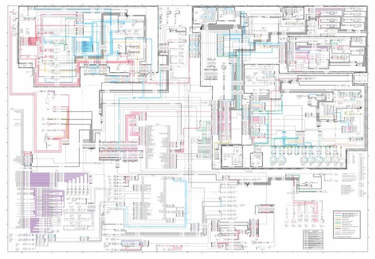 Diagrama Elétrico Caterpillar Adem IV