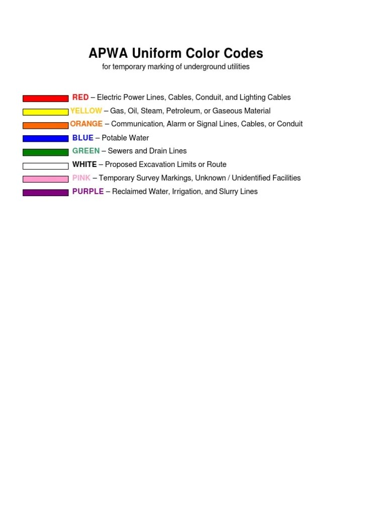 APWA Uniform Color Codes Yellow PDF Emergency Nature