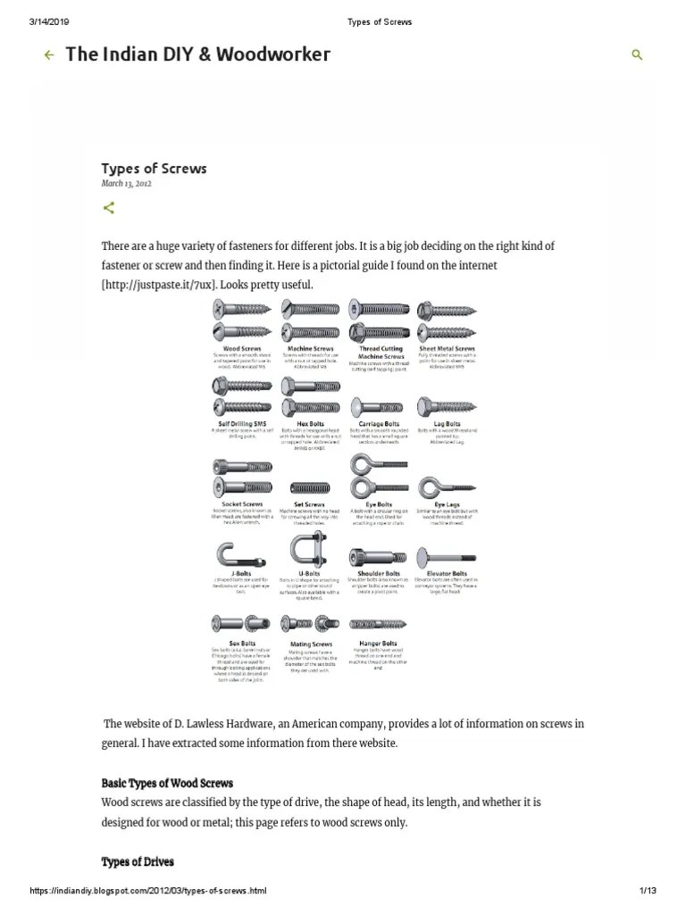 Types of Screws PDF Screw Drill