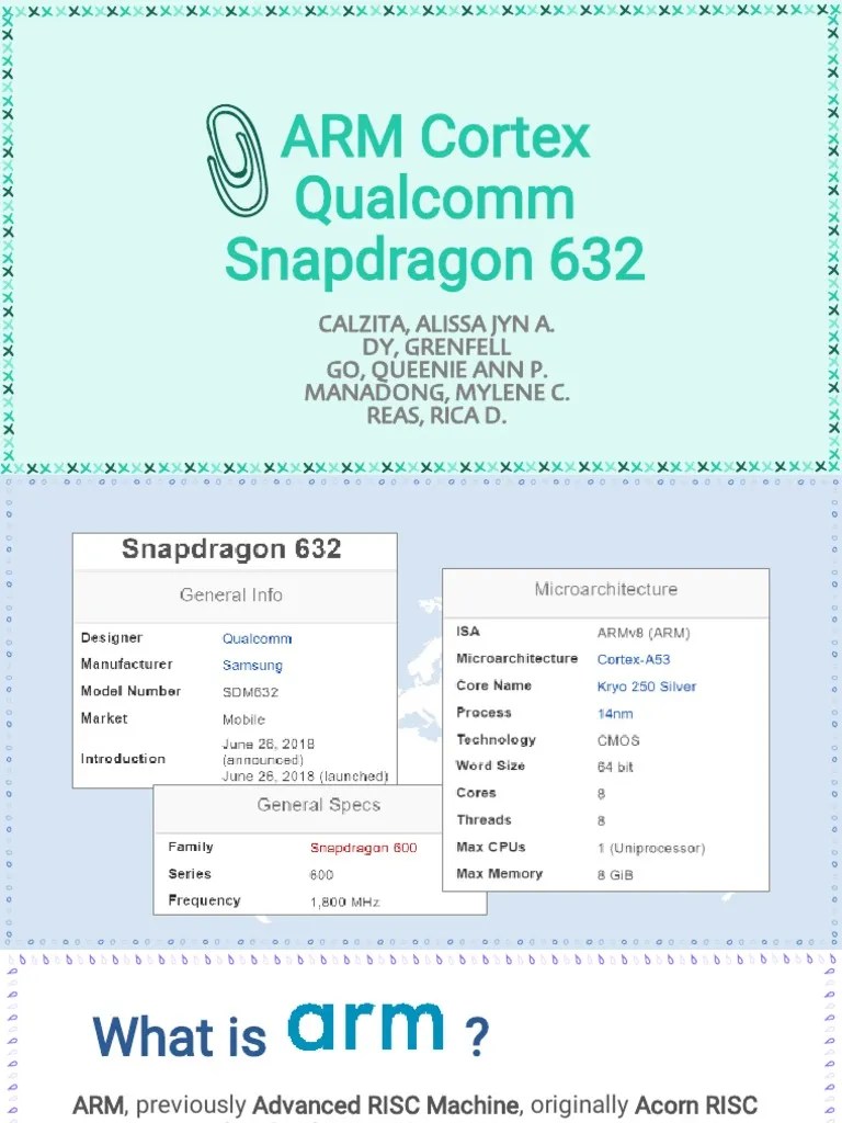 Understanding ARM Cortex and Snapdragon Processors An