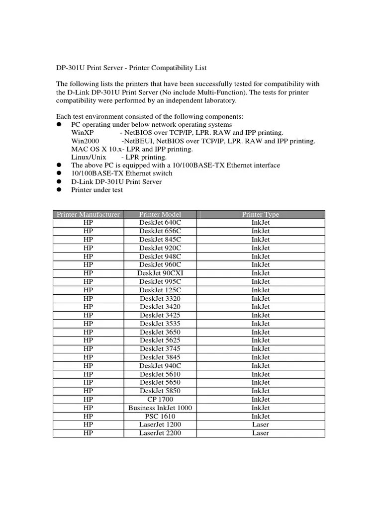 DP301U Printer Compatibility List Canon Inc. Printer