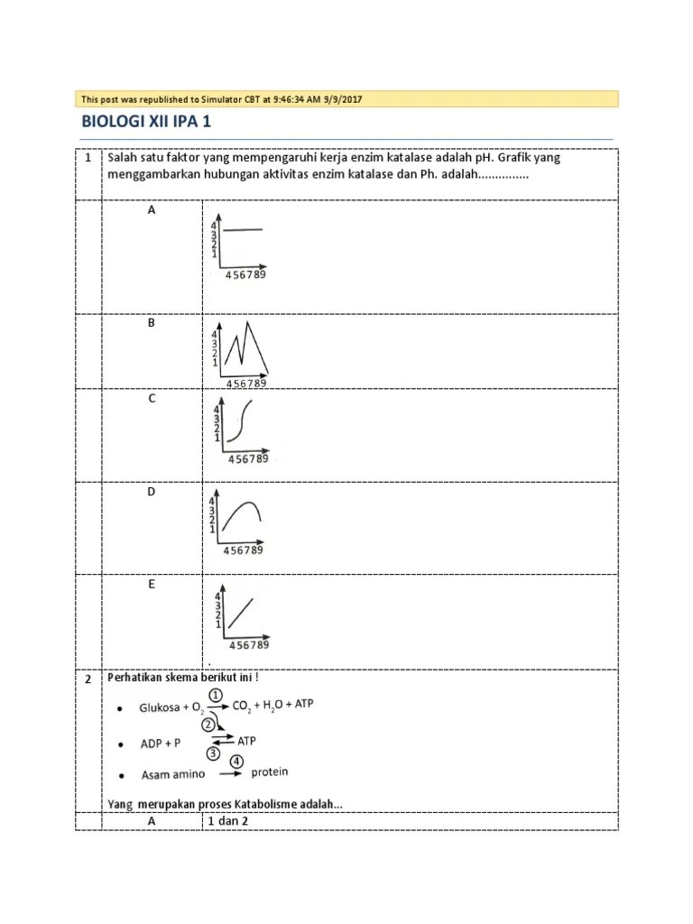 Soal Biologi | PDF