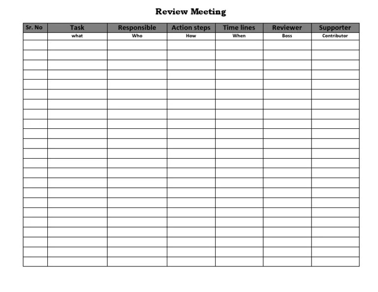 TRATRS Review Meeting PDF