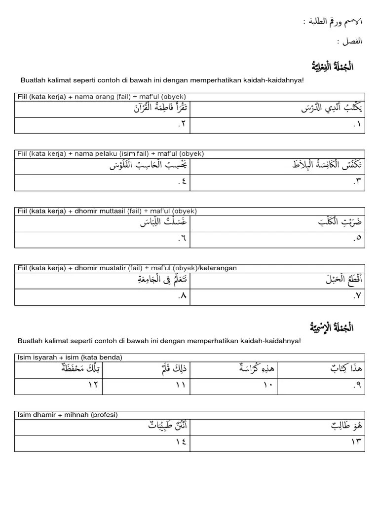 Jumlah Ismiyah Wa Fi&rsquo;liyah | PDF