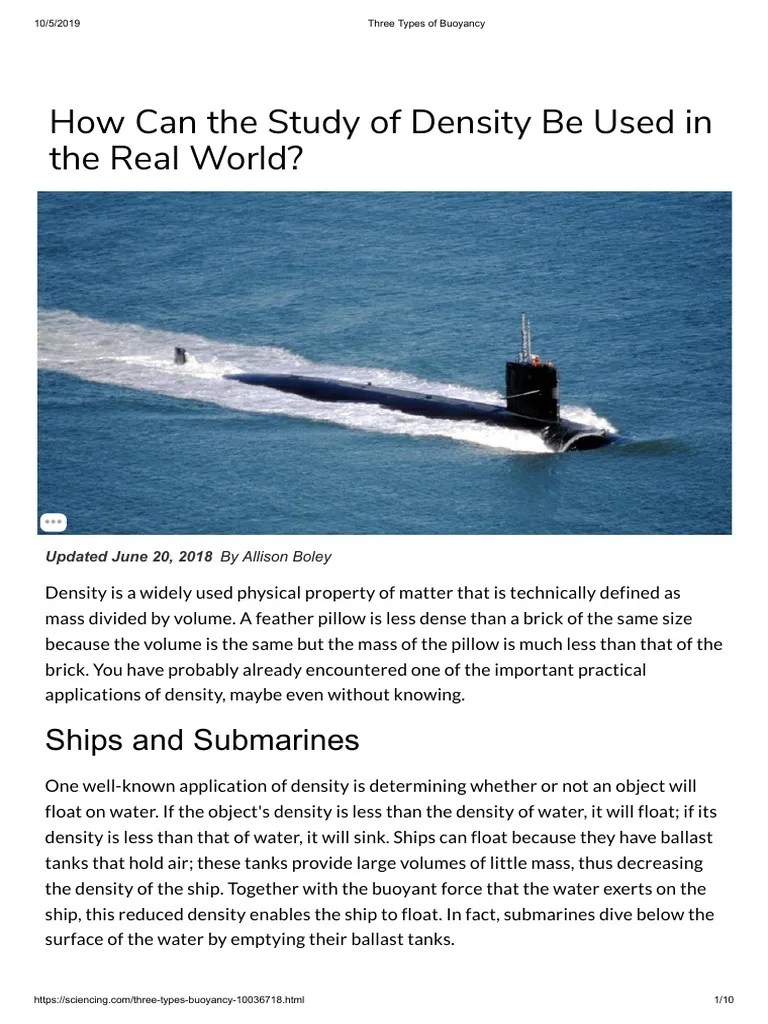 Three Types of Buoyancy Buoyancy Density