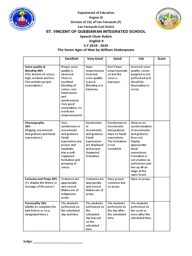 Eng 9 Speech Choir Rubric Score Sheet PDF Human Communication