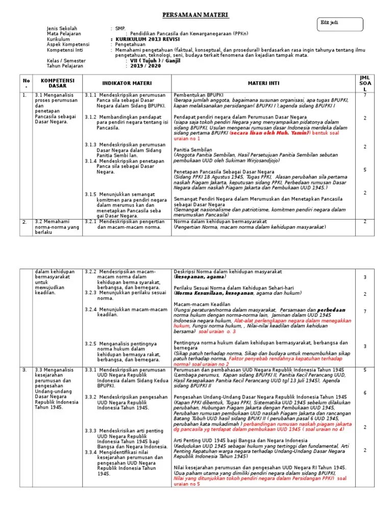 Edit Persa Materi PPKN 7 Sem 1 K 13 1920 | PDF