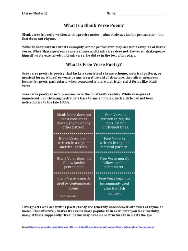 What Is A Blank Verse Poem PDF