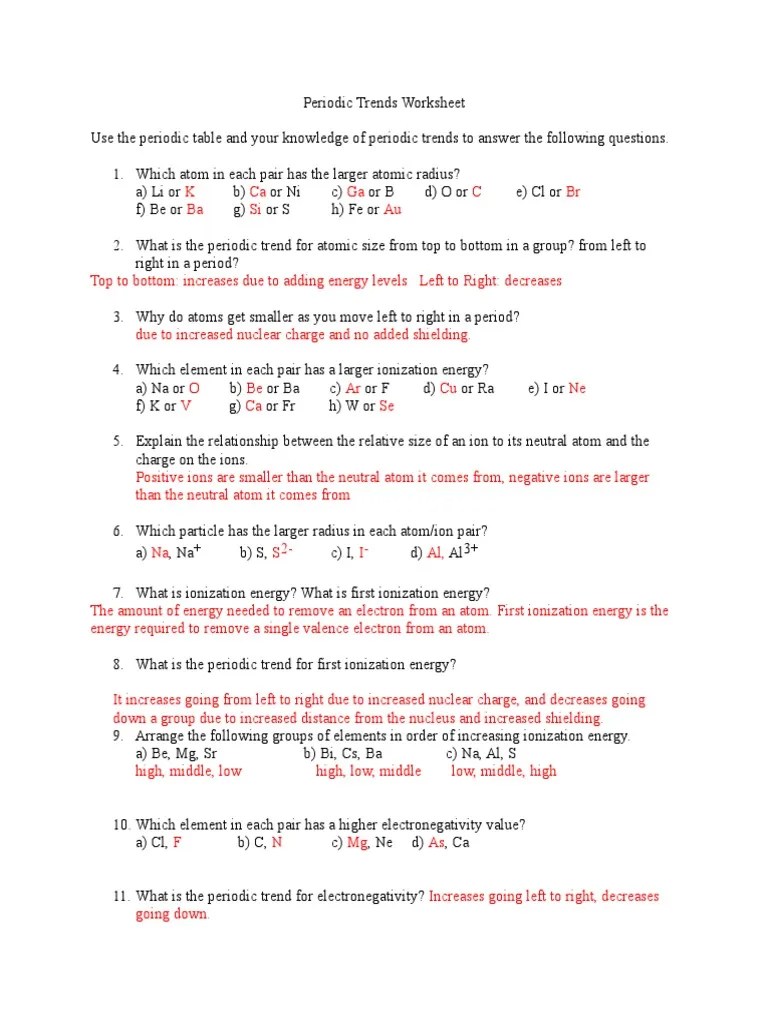 Periodic Table Worksheet Answer Key Periodic Table Trends Worksheet