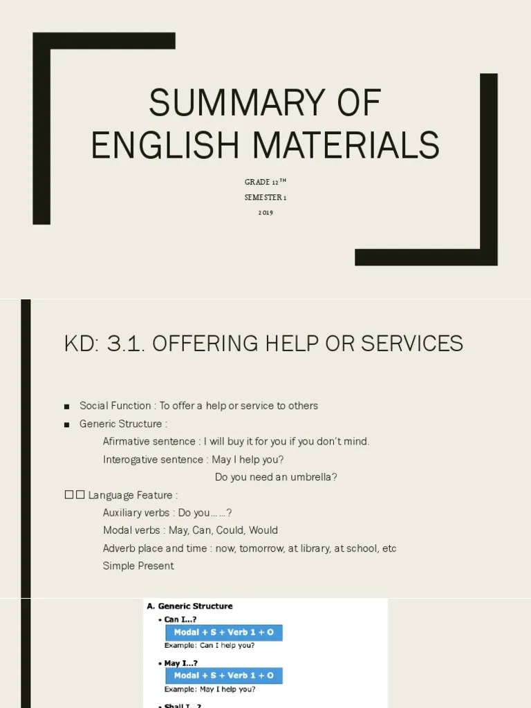 What Is Offering Help Modal