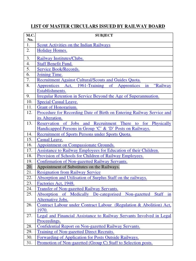 List of Master Circulars Issued by Railway Board Pension Apprenticeship