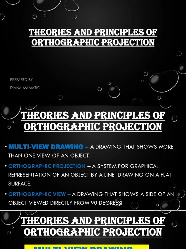 Theory of Principle of Orthographic Projection PDF Projective