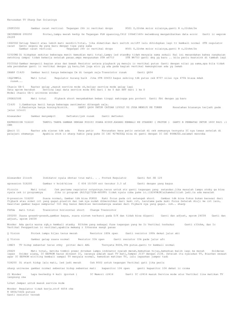 Kerusakan TV Sharp Dan Solusinya PDF