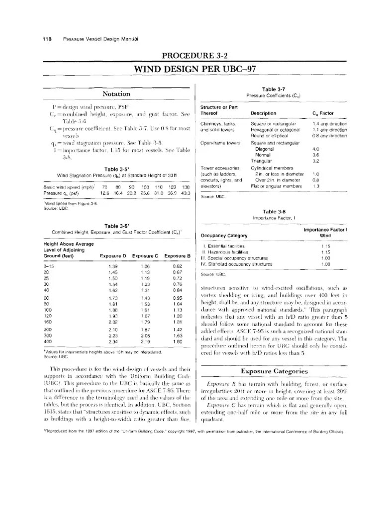 97 Ubc Wind Map Wind Desgin as Per Ubc97