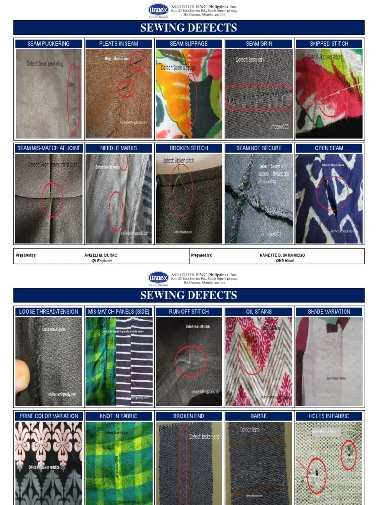 Sewing Defects With Definition