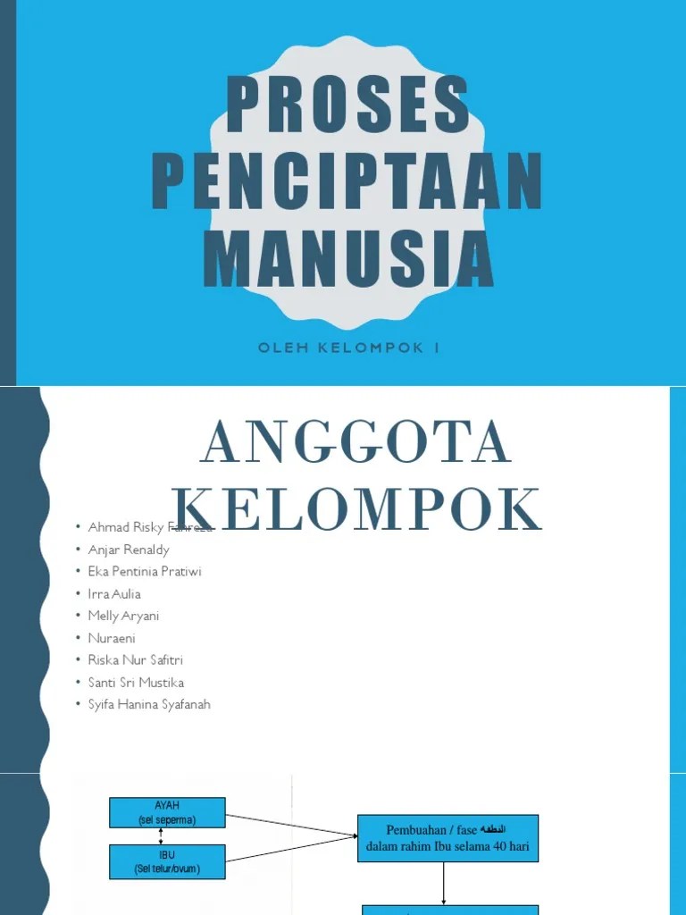 Proses Terciptanya Manusia | PDF