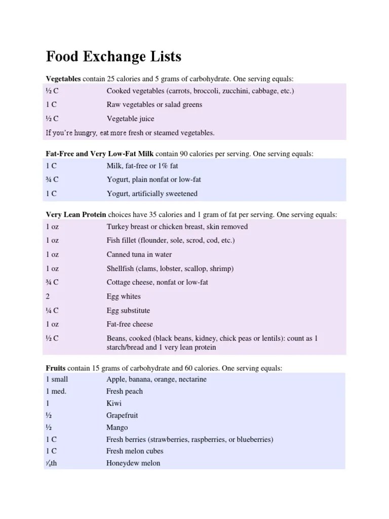 Food Exchange Lists PDF Carbohydrates Foods